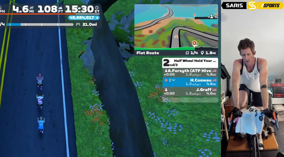 Draft Skill Development for Cycling Esports